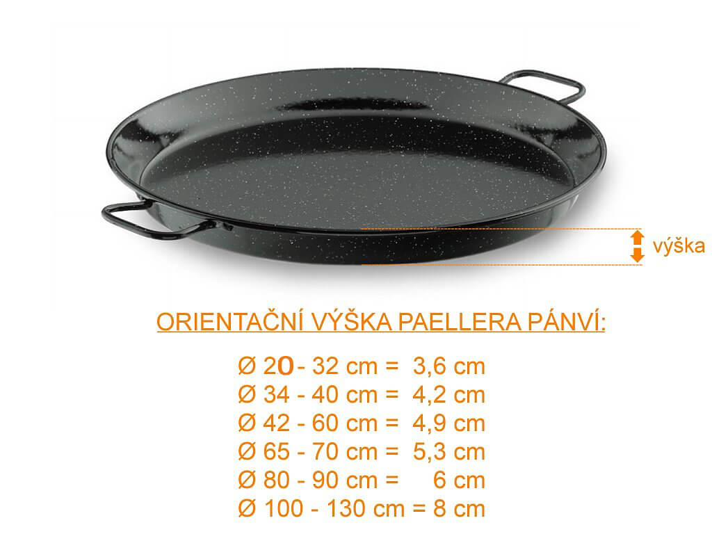 Paella panvica - rozmer