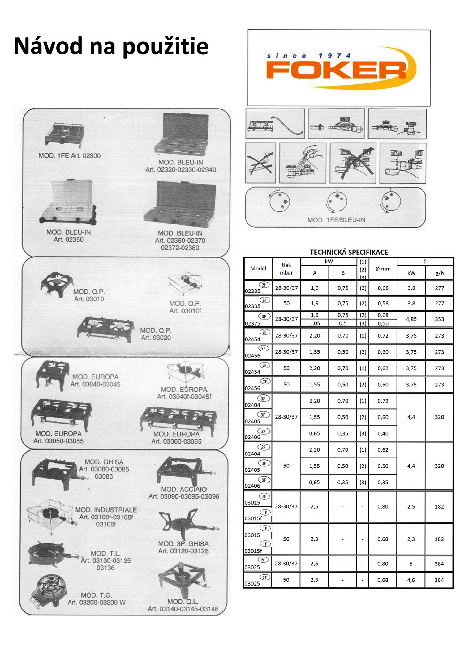 Návod na jednoplatničkové a viacplatničkové variče FOKER