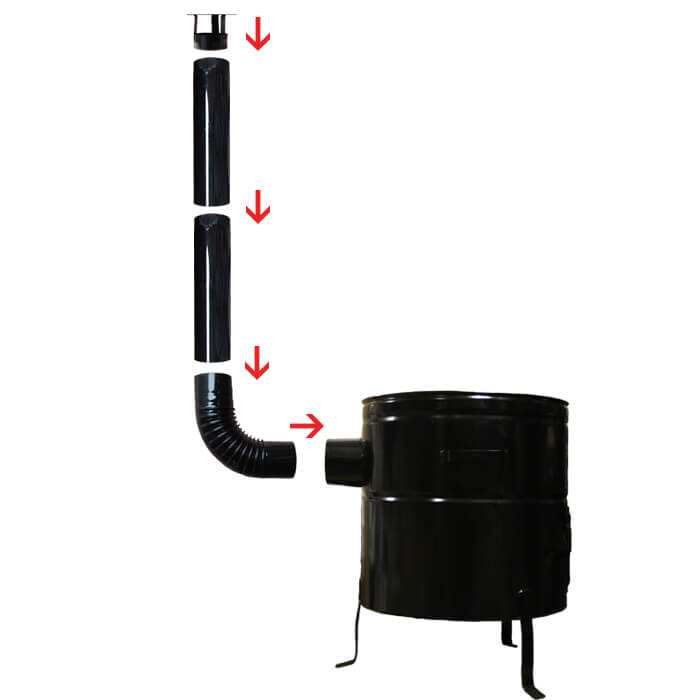 Zabíjačková kotlina + dymovod