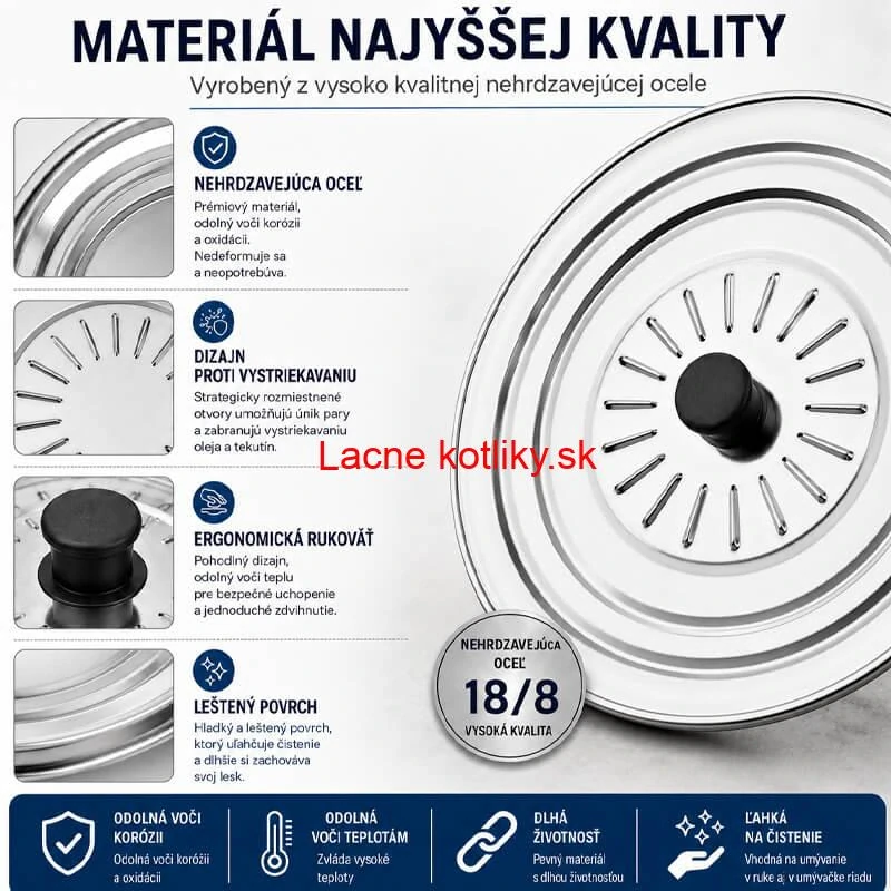 Nerezová pokrievka proti striekaniu 30 cm