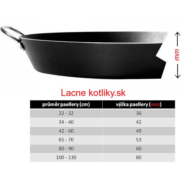 Paella panvica VACA SMALT 26 cm